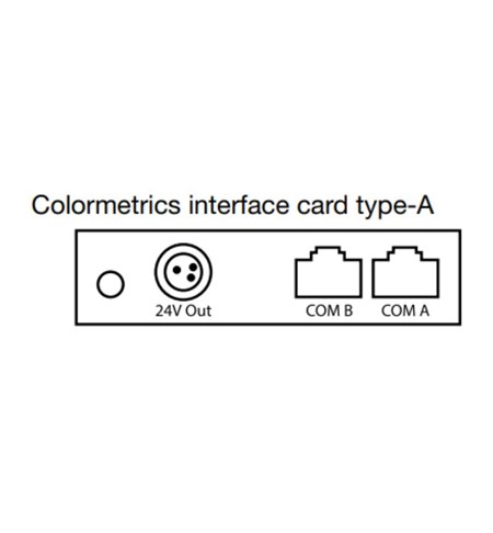 ASTRAN0250 Colormetrics Interface Card Type-A