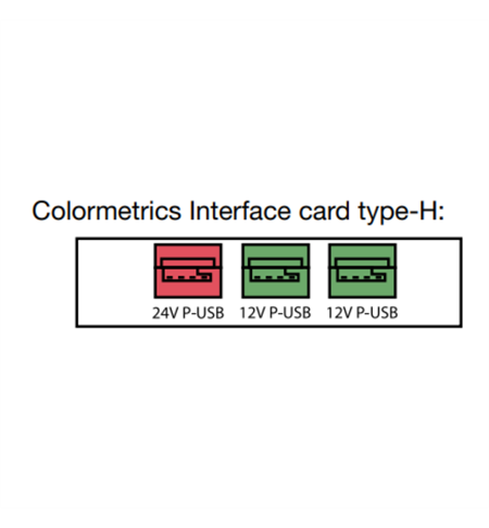 ASTRAN1020 Colormetrics Interface Card Type-H