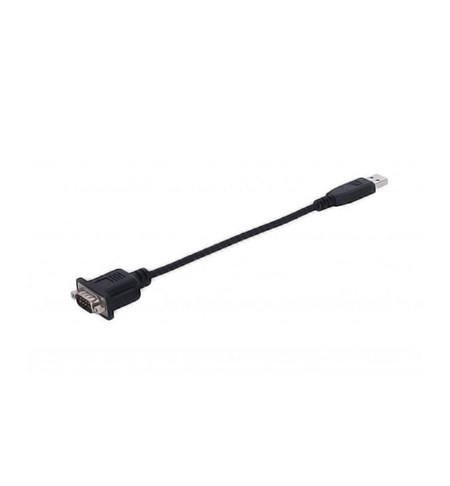 GMCRX1 - Converter Cable
