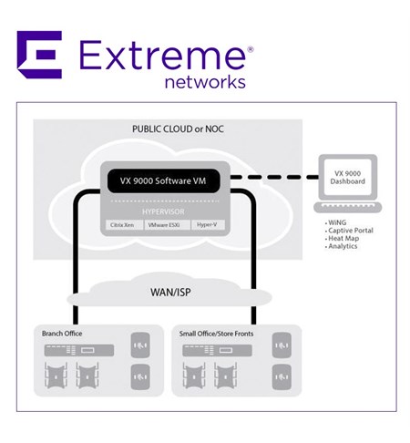 Extreme Networks VX 9000 Virtualised Software-based WLAN Controller
